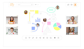 MeetCloud 線上白板軟體圖示_手機版