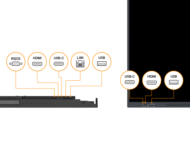 AG Neovo Meetboard 4 IFP6504E-AE 65'' Smart Board versatile connectivity_,mobile