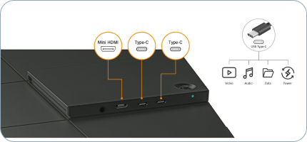 N1651 Mini HDMI/Type-C 連接性示意圖_手機版