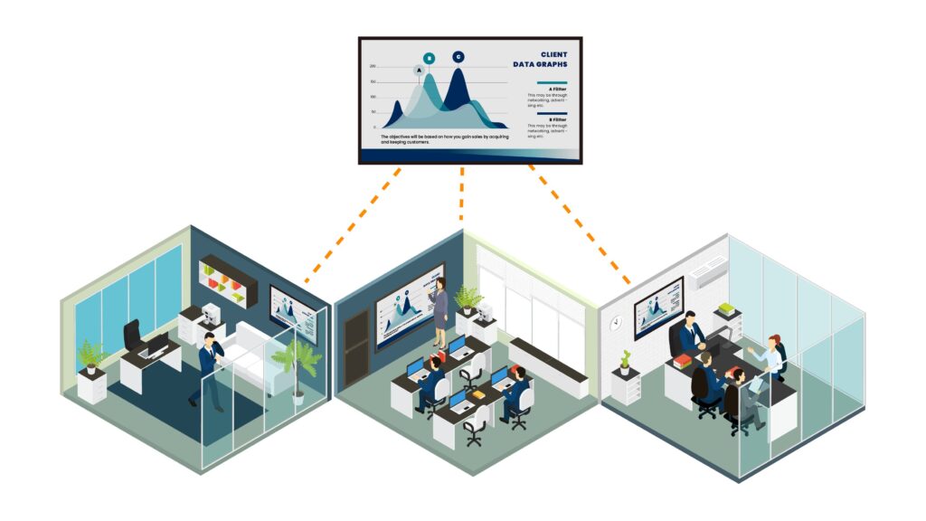 Why EDLA-Enabled Smart Boards Redefine for Business Meetings_IT management_01