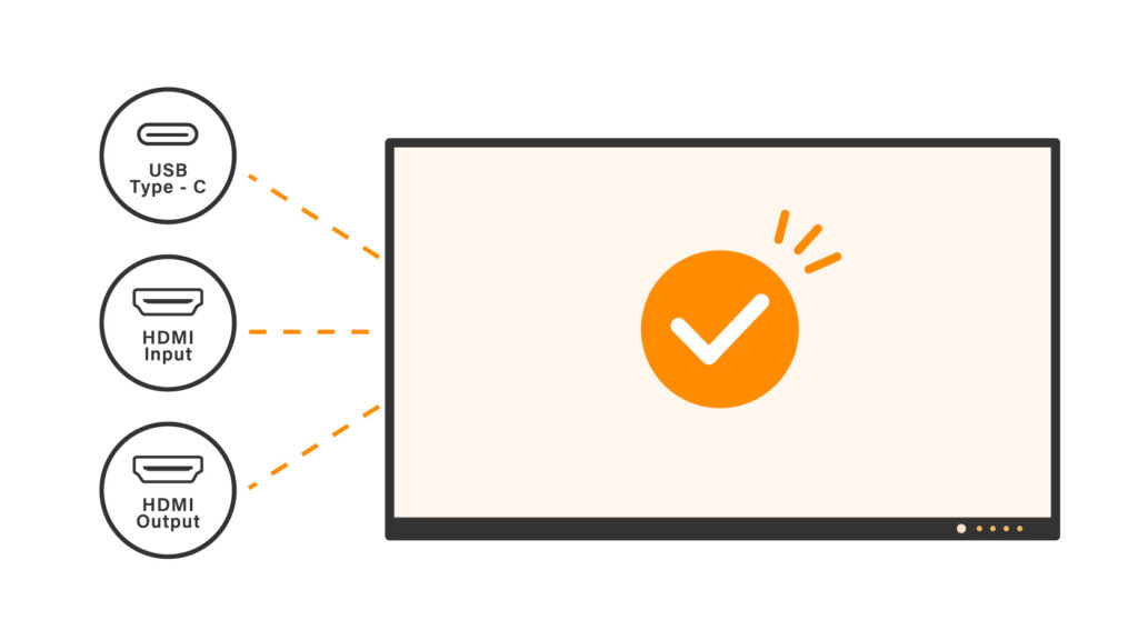 How to choose the best smart board for office_USB-C, HDMI connectivity